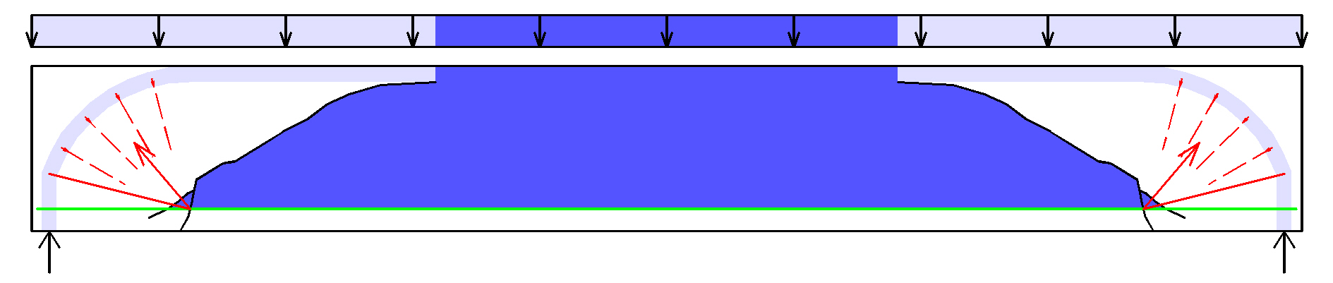 Subsystem im Zustand II.6